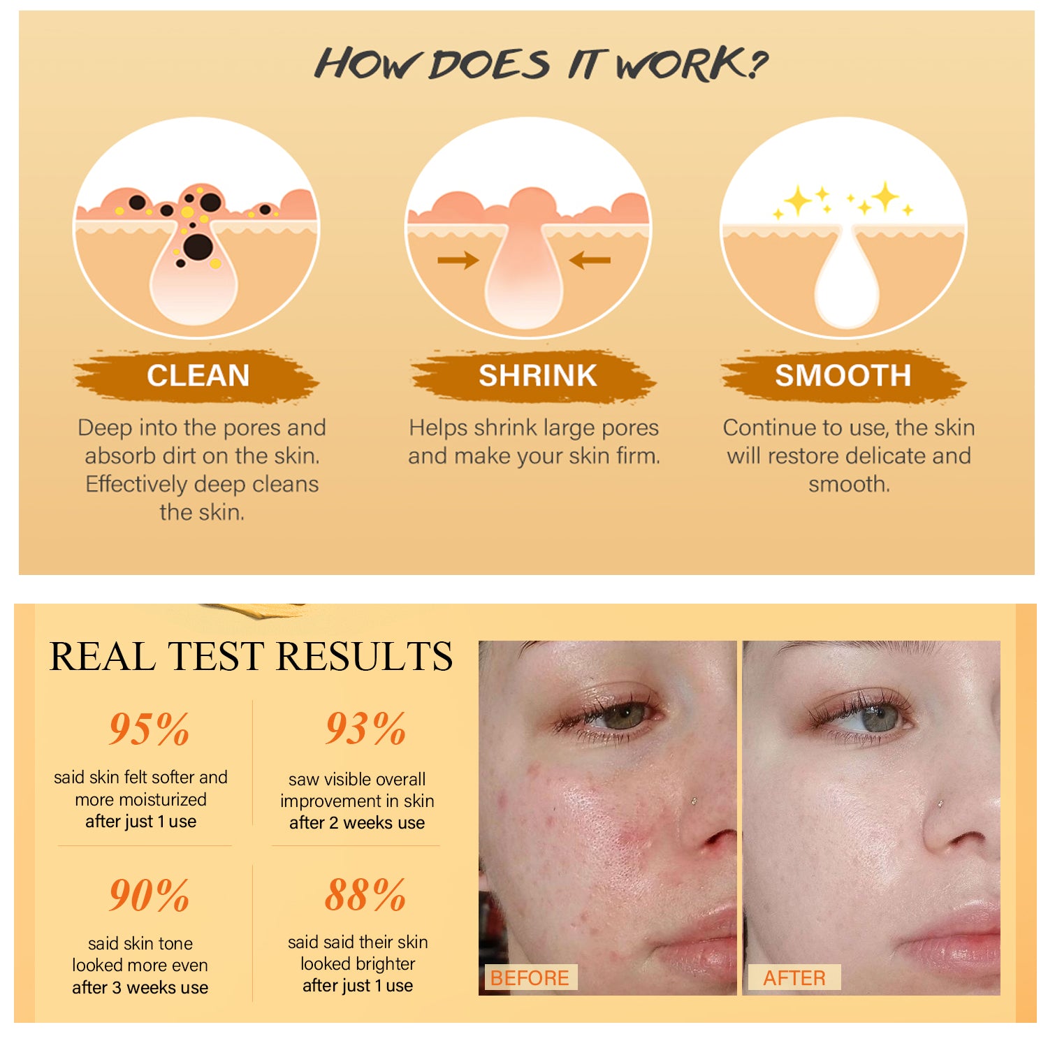 Turmeric Vitamin C Clay Mask With Kaolin Clay For Dull & Blemish-Prone Skin, Deep Cleansing Facial Mask For Controlling Oil And Refining Pores